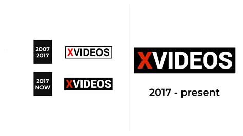 xvideos.com|History .